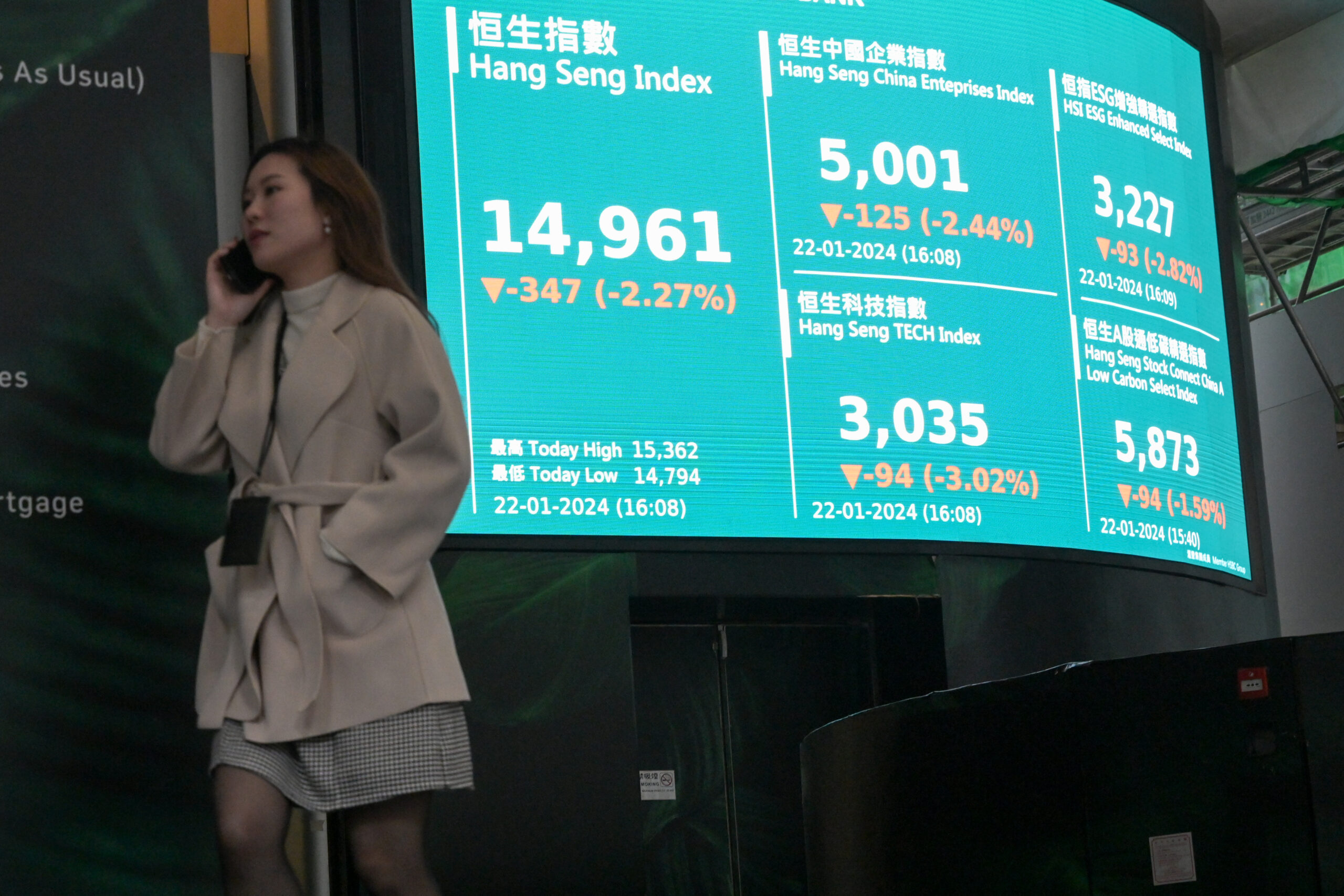 香港恒生指数跌347点-城市新闻网icitynews